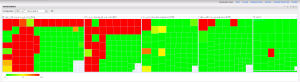 2.-heatmap-virtual-machine-co-stop-300x82